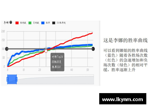 广东医生发现鼻咽癌动态预后风险分子指标，开启早期诊断新纪元